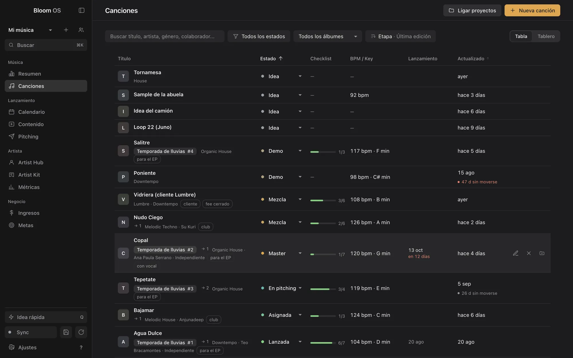 El catálogo como tabla: cada canción con su etapa, checklist, bpm y key, fecha de lanzamiento y cuándo se movió por última vez